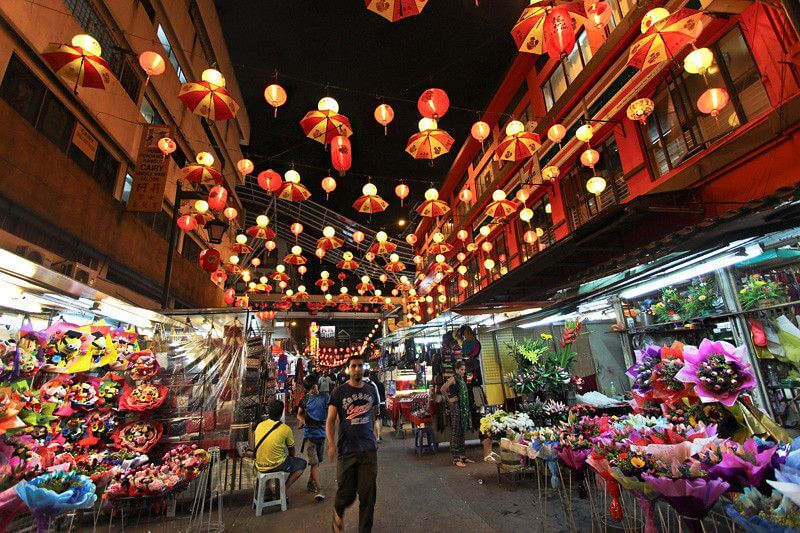 markets kl
