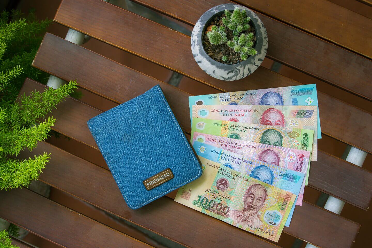 Currency in Vietnam